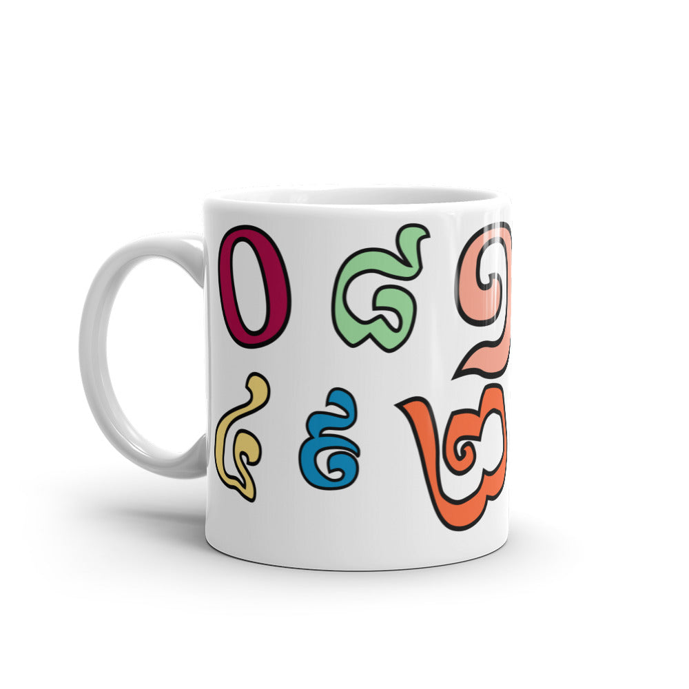 Khmer Alphabet & Numbers